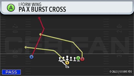 PA X BURST CROSS