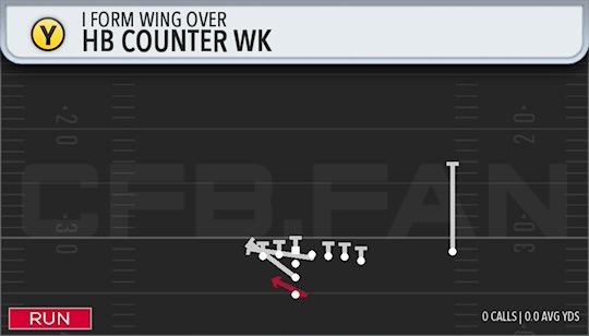 HB COUNTER WK