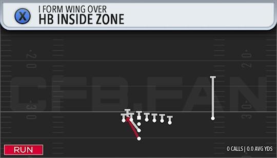 HB INSIDE ZONE