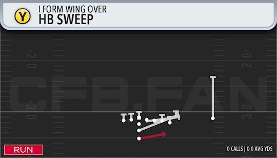 HB SWEEP