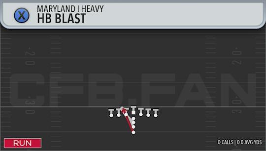 HB BLAST