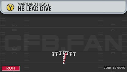 HB LEAD DIVE