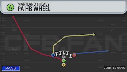 PA HB WHEEL