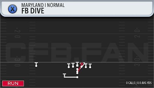 FB DIVE