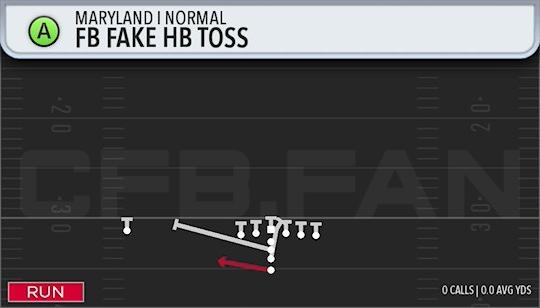FB FAKE HB TOSS