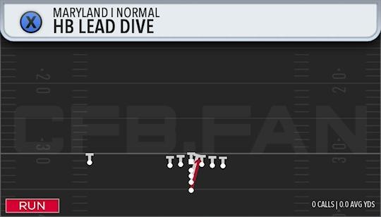 HB LEAD DIVE