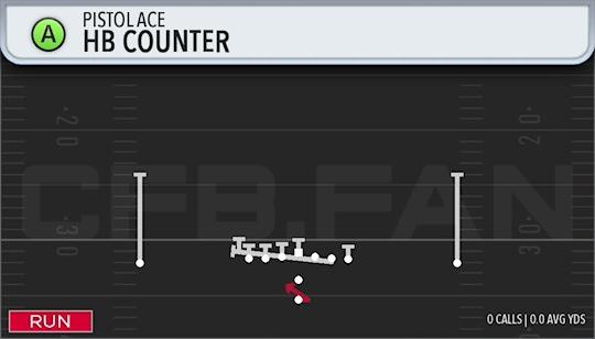 HB COUNTER