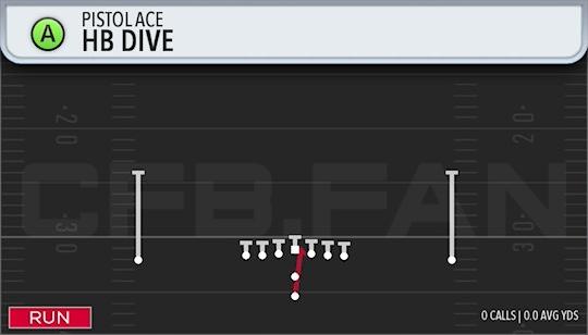 HB DIVE