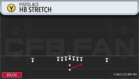 HB STRETCH