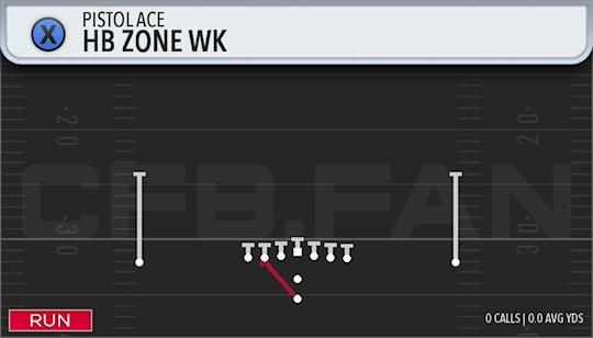 HB ZONE WK