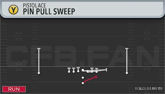 PIN PULL SWEEP