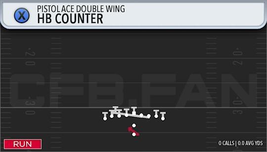 HB COUNTER