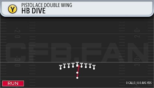 HB DIVE