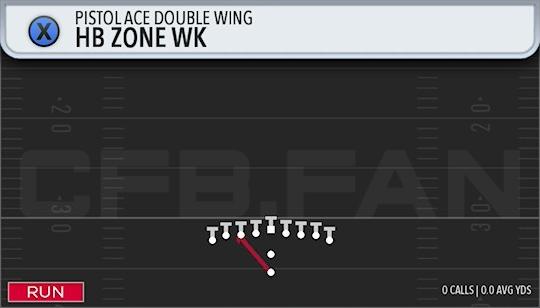 HB ZONE WK