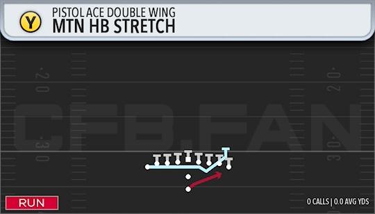 MTN HB STRETCH