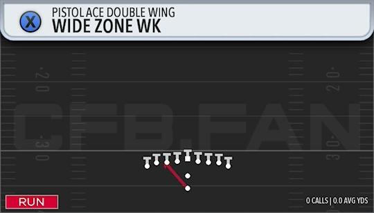 WIDE ZONE WK