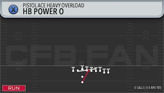 HB POWER O