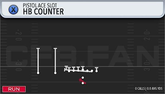 HB COUNTER