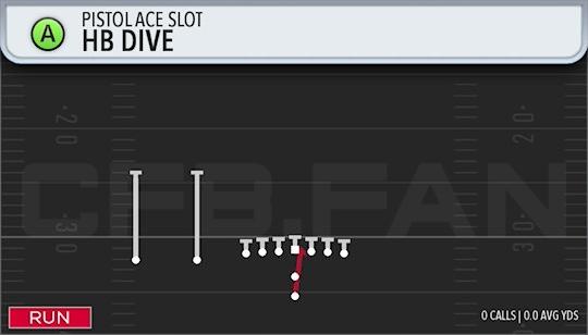 HB DIVE