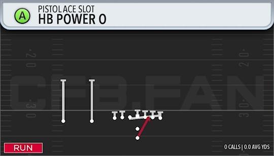 HB POWER O