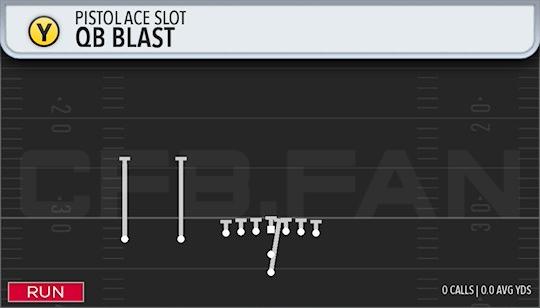 QB BLAST