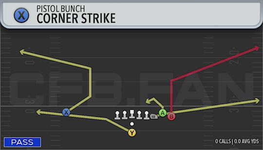 CORNER STRIKE
