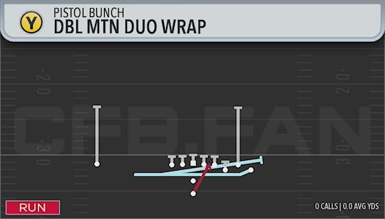 DBL MTN DUO WRAP