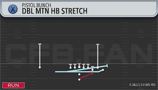 DBL MTN HB STRETCH