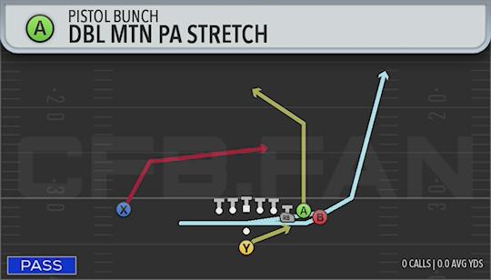 DBL MTN PA STRETCH