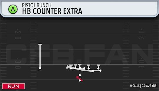 HB COUNTER EXTRA