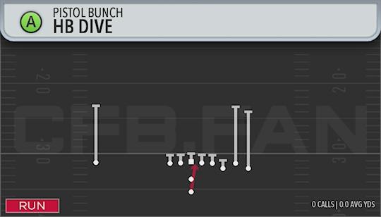 HB DIVE