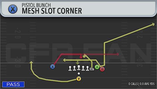 MESH SLOT CORNER