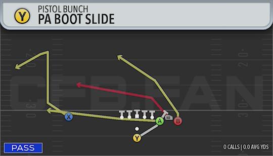 PA BOOT SLIDE