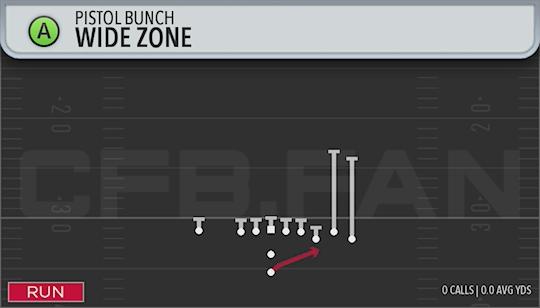WIDE ZONE