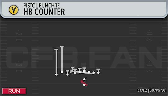HB COUNTER