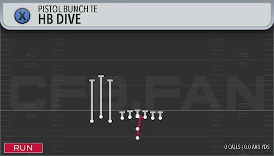 HB DIVE