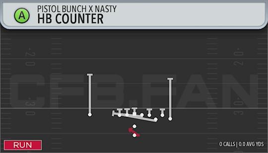 HB COUNTER