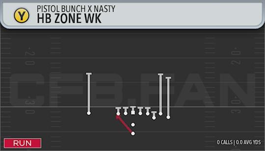 HB ZONE WK