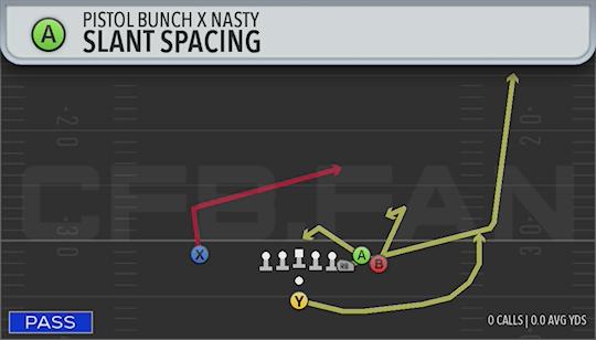 SLANT SPACING