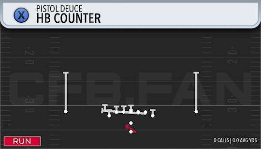 HB COUNTER
