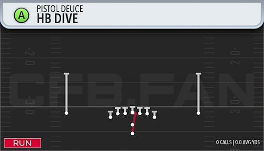 HB DIVE