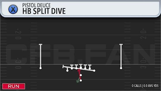 HB SPLIT DIVE