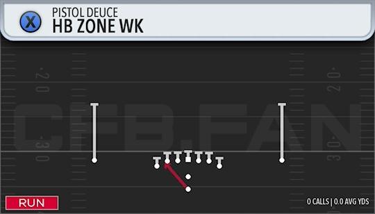 HB ZONE WK