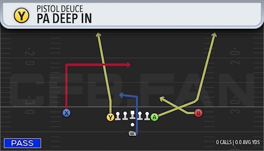 PA DEEP IN
