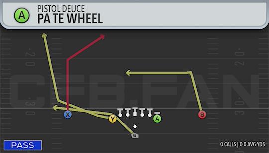 PA TE WHEEL