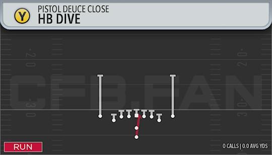 HB DIVE