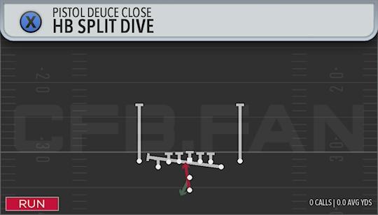 HB SPLIT DIVE