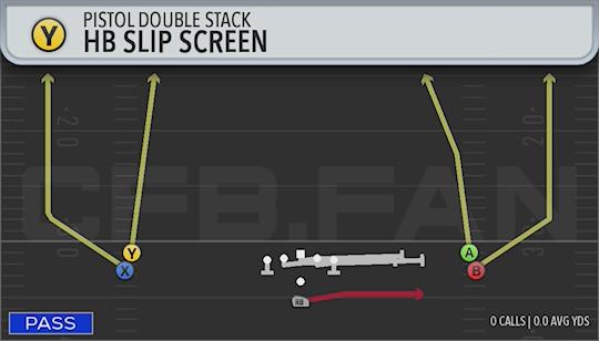 HB SLIP SCREEN