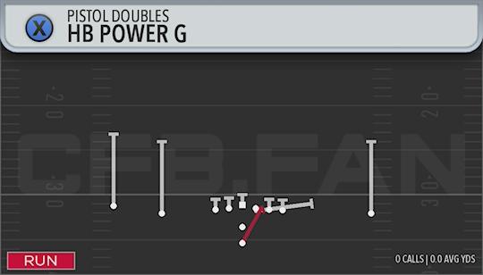 HB POWER G