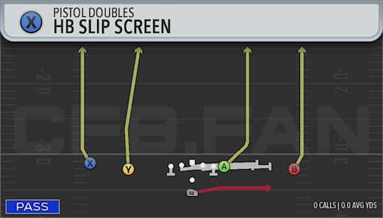 HB SLIP SCREEN